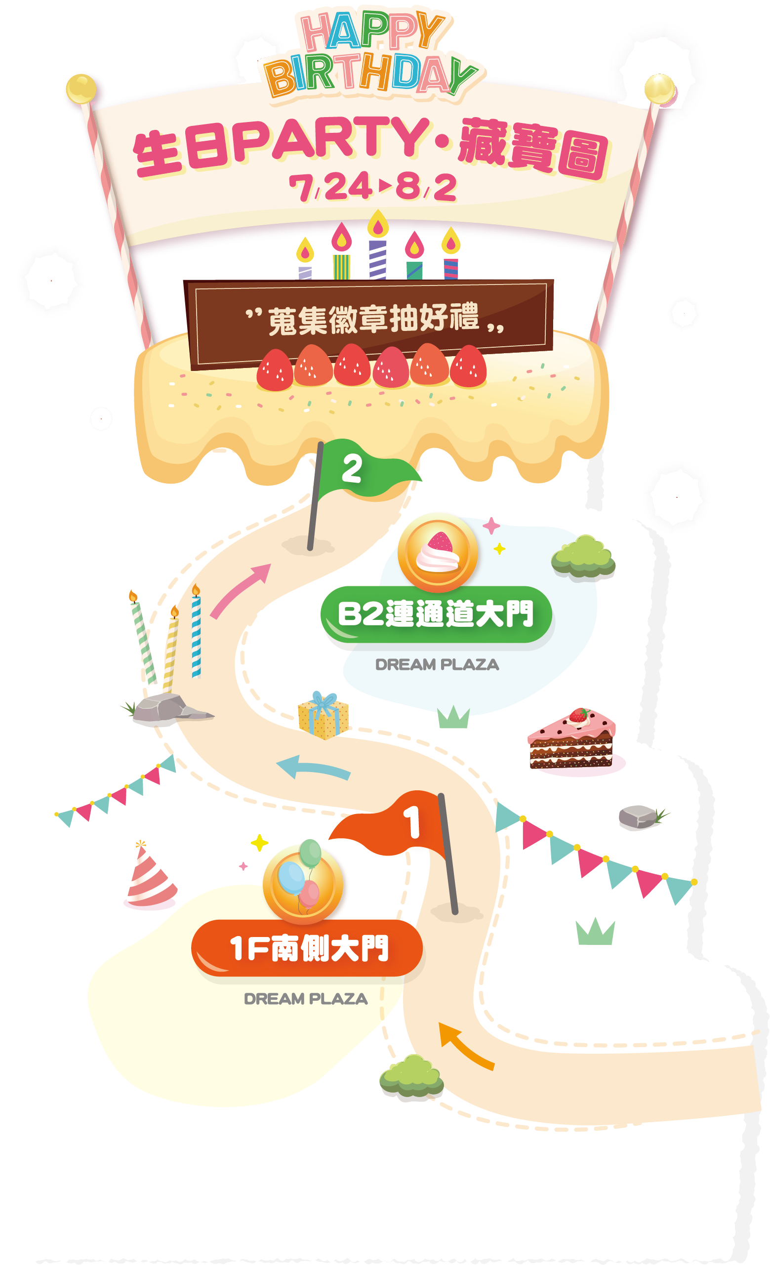 生日PARTY 藏寶圖